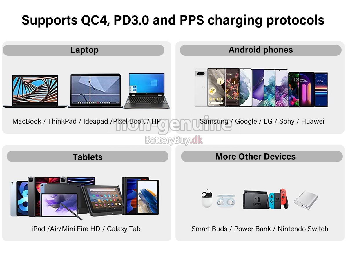 Adapter til Google 30W 5V-3A USB-C CHARGER