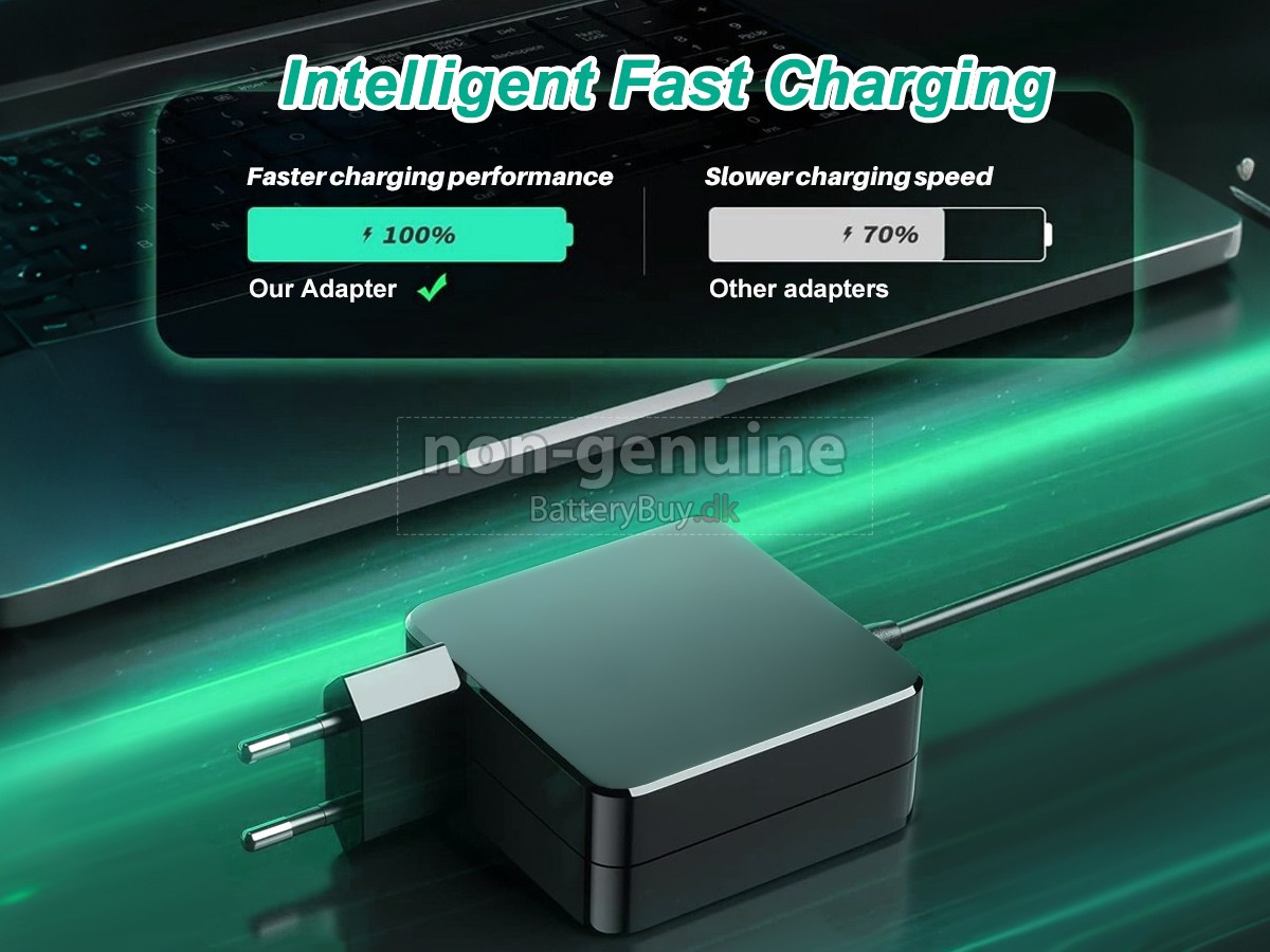 Adapter til Samsung CF719