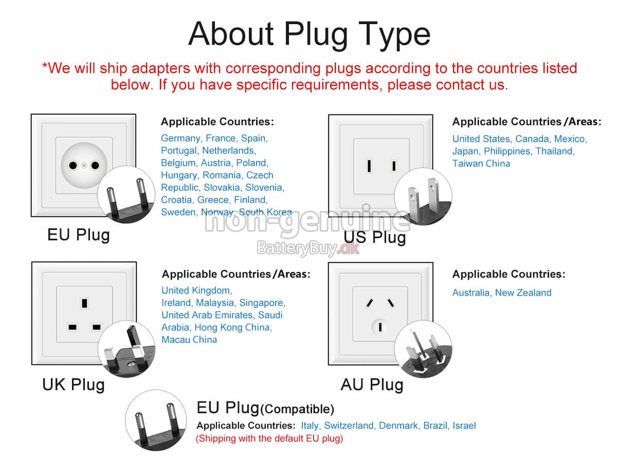 Adapter til XiaoMi 20V 2.5A 45W TYPE-C