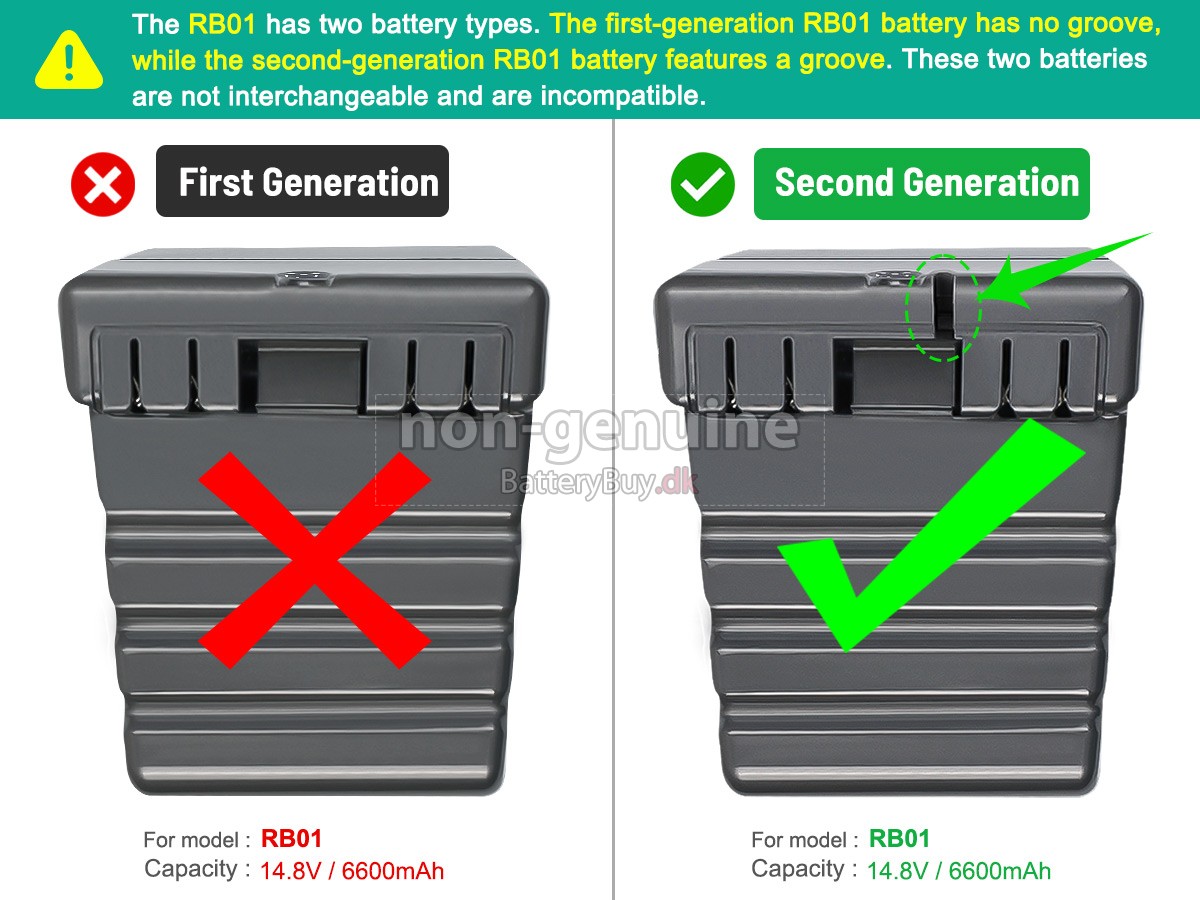 Dyson 360EYE udskiftningsbatteri