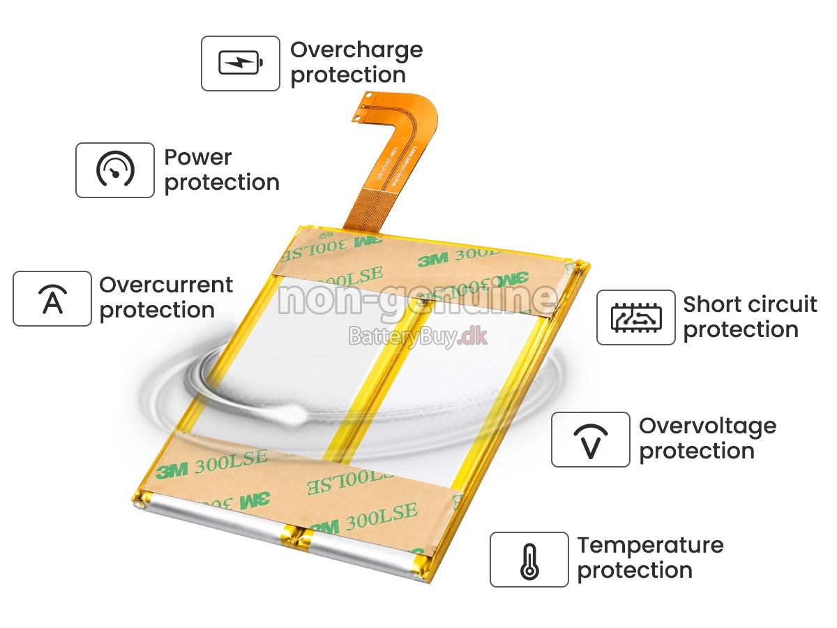 GPD AEC634280-2S1P udskiftningsbatteri