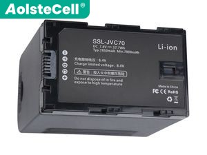 batteri til JVC GY-HM650