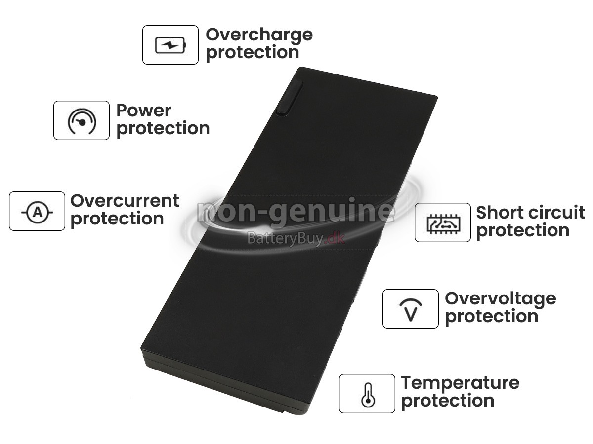 Lenovo ThinkPad P52-20MA udskiftningsbatteri