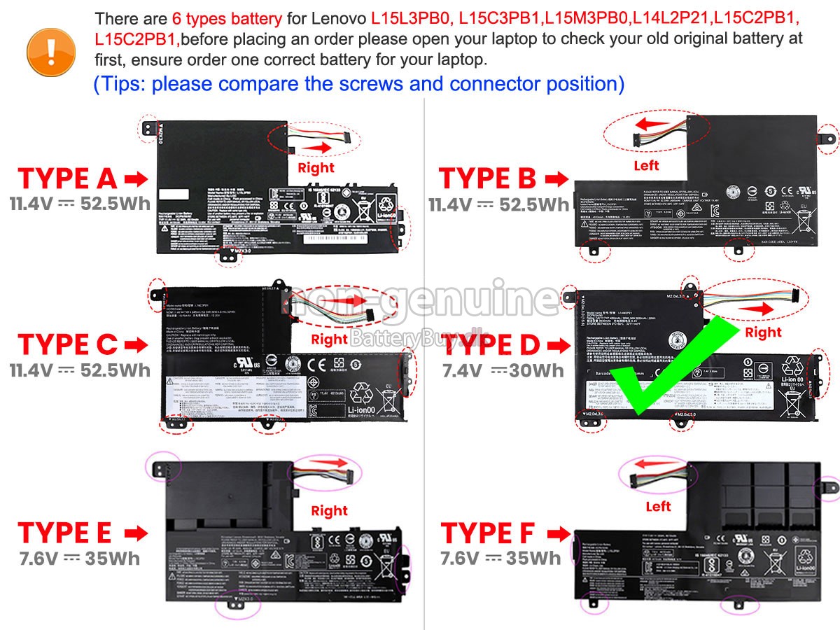 Lenovo YOGA 510(14 inch) udskiftningsbatteri
