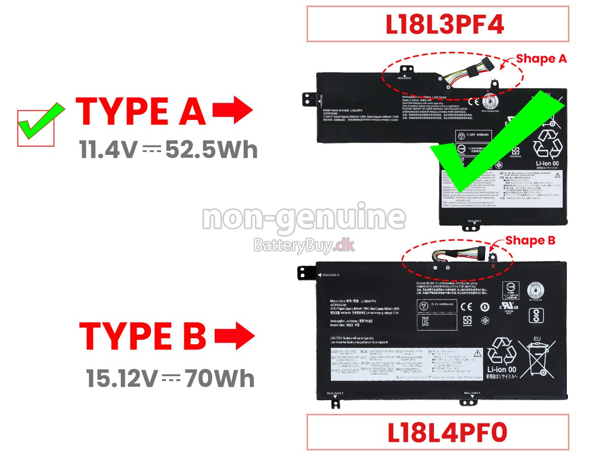 Lenovo L18M3PF8 udskiftningsbatteri