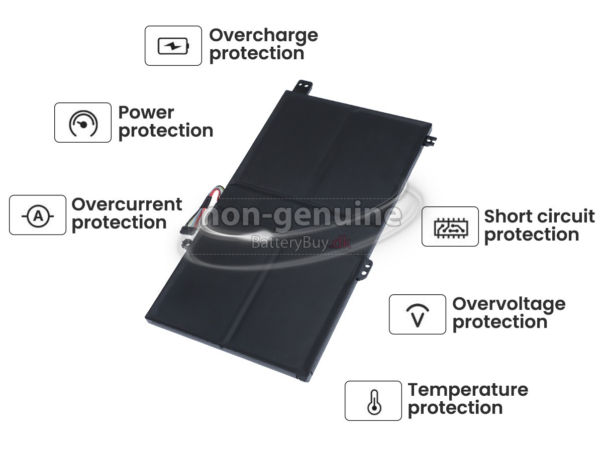 Lenovo L18M3PF8 udskiftningsbatteri