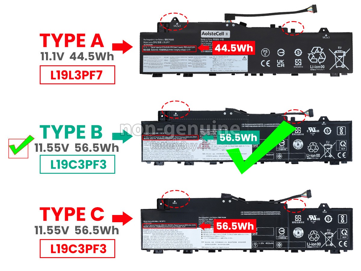 Lenovo IdeaPad 5 14ITL05-82FE0067IV udskiftningsbatteri