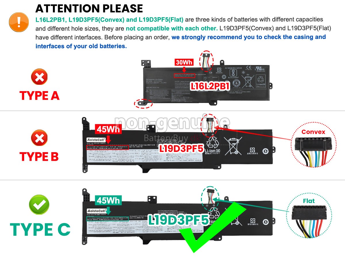 Lenovo IdeaPad 3-14IML05-81WA0020PG udskiftningsbatteri