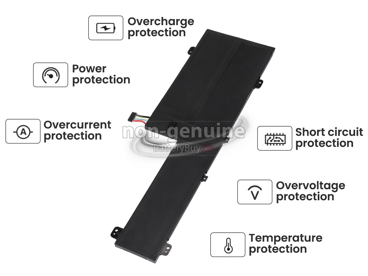 Lenovo IdeaPad FLEX 5-14ITL05-82HS udskiftningsbatteri