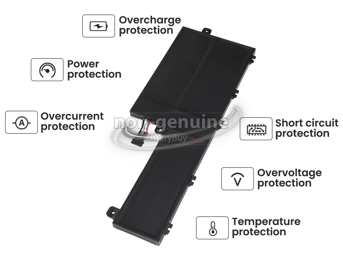 Lenovo ThinkPad P15V GEN 3-21D80075EQ udskiftningsbatteri