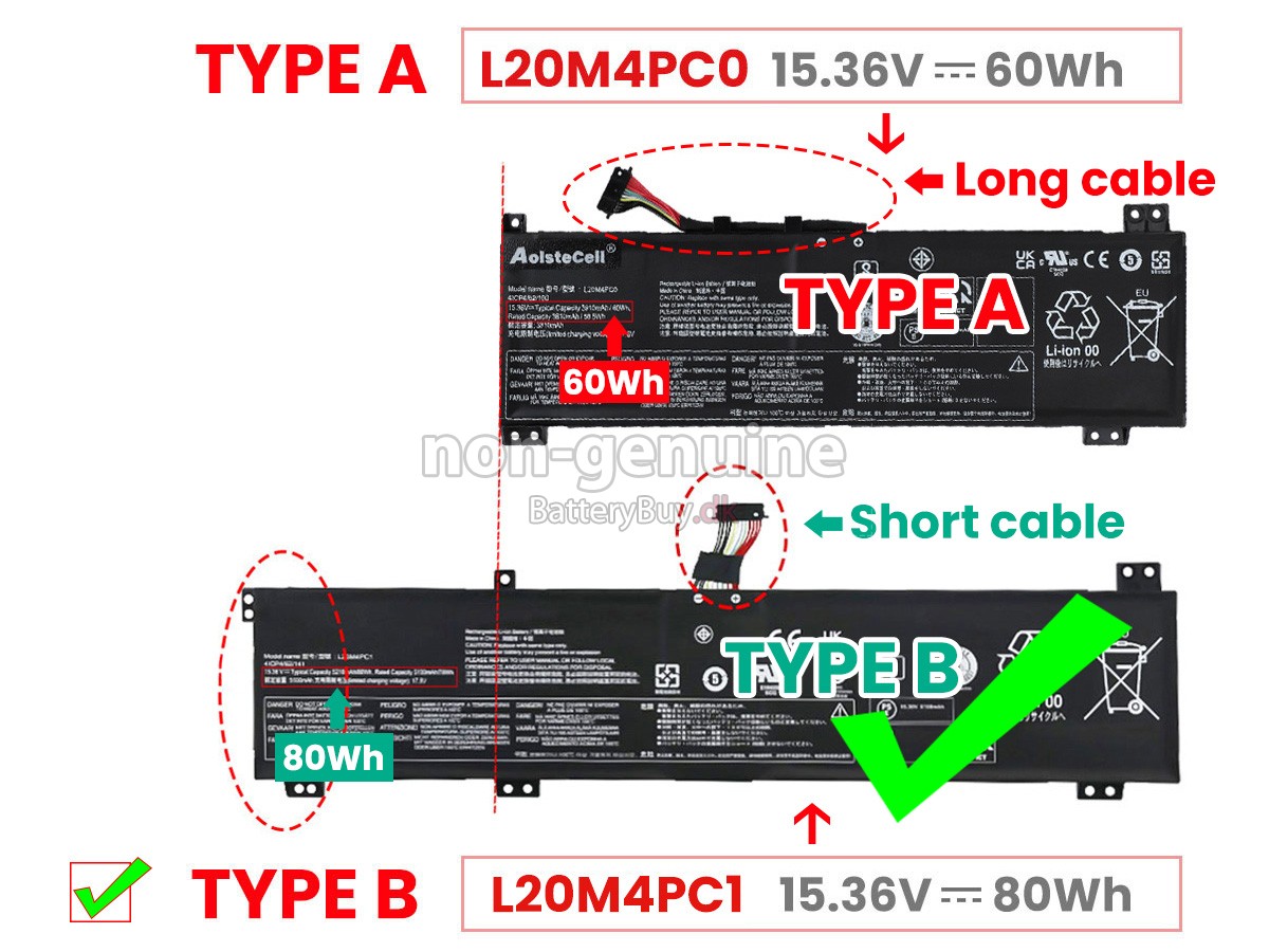 Lenovo LEGION 5-15ACH6-82JW00KYFR udskiftningsbatteri