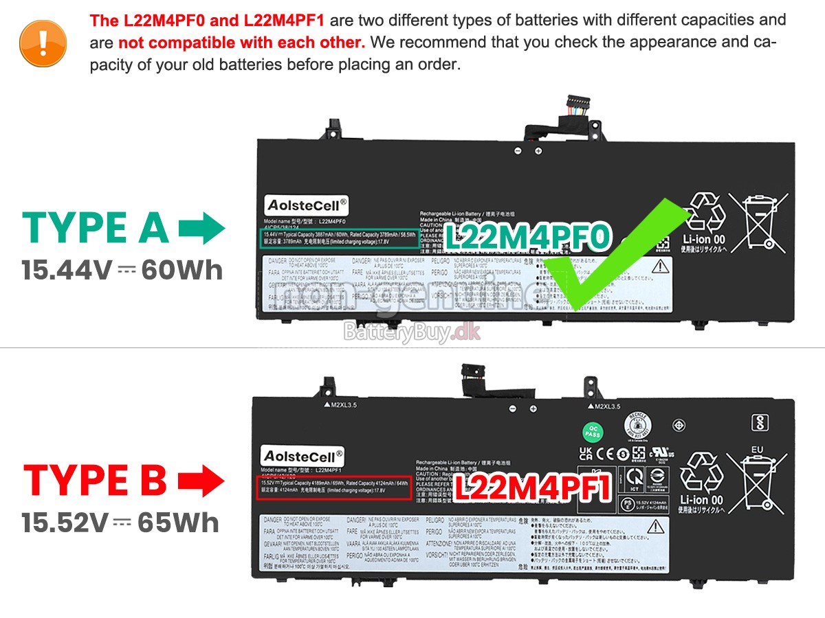 Lenovo YOGA SLIM 6 14IRP8-82WV0066FR udskiftningsbatteri