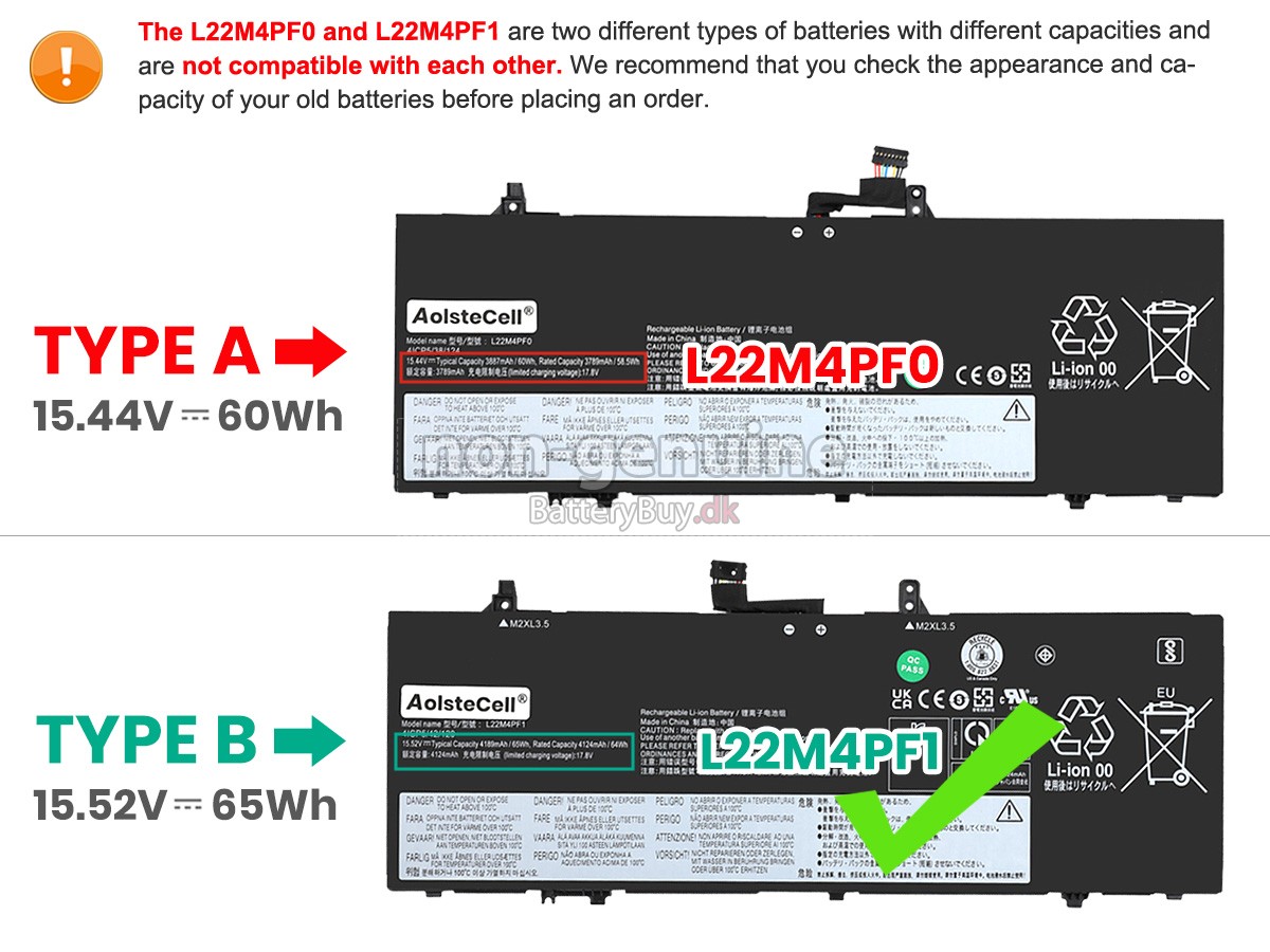 Lenovo YOGA SLIM 6 14IRP8-82WV0066FR udskiftningsbatteri