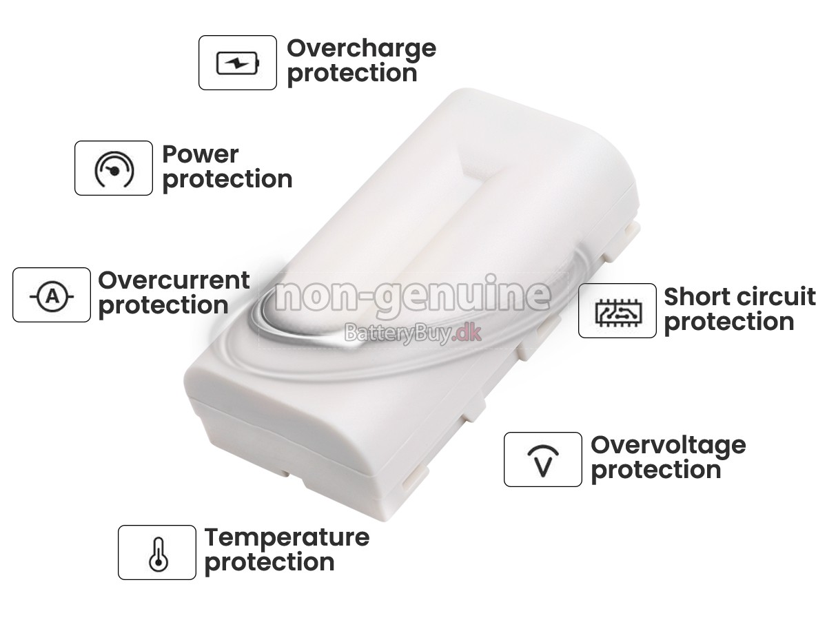 NEC AVIO R300SR udskiftningsbatteri
