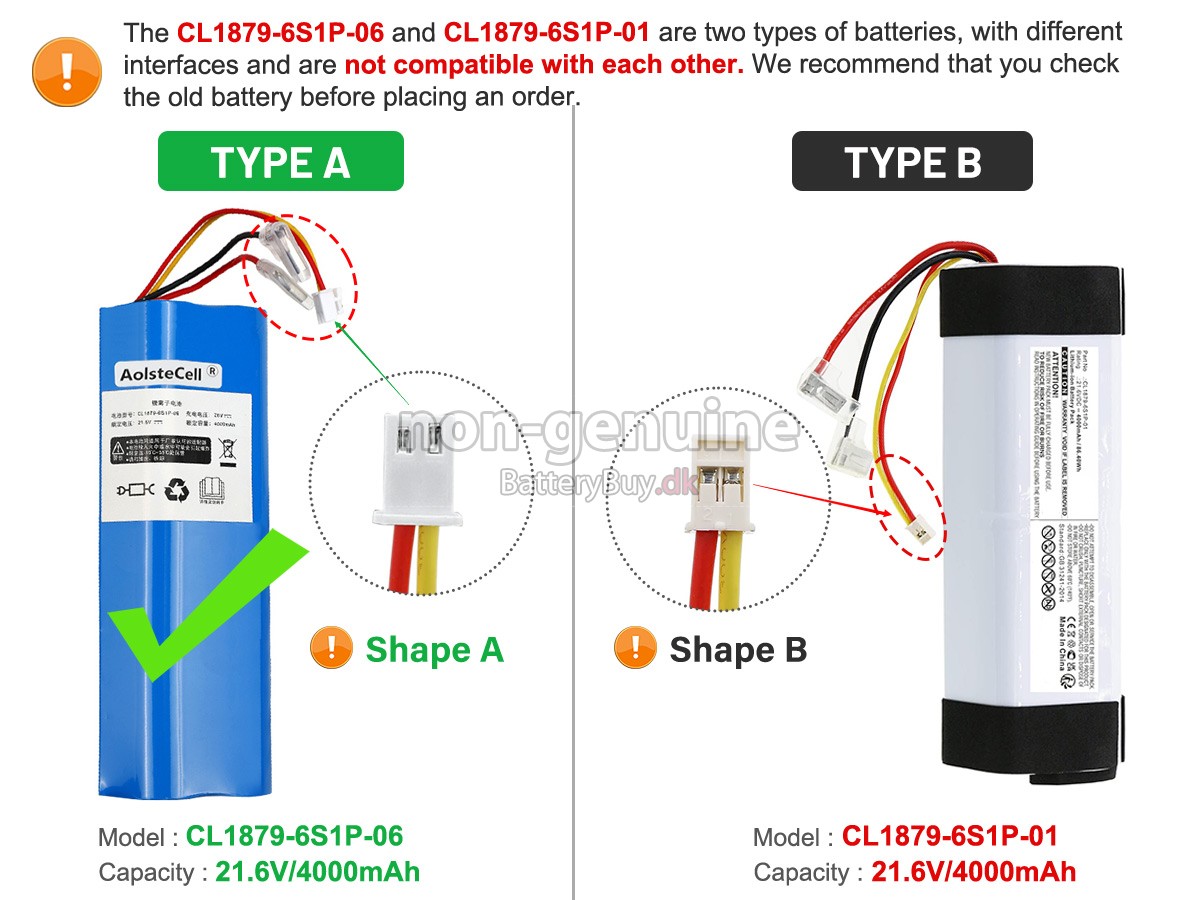 Tineco FW030100US udskiftningsbatteri