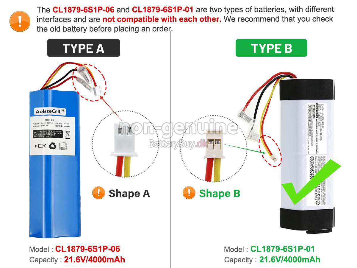 Tineco FW030100US udskiftningsbatteri