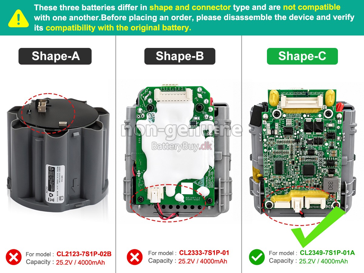 Tineco FW28030ECN udskiftningsbatteri