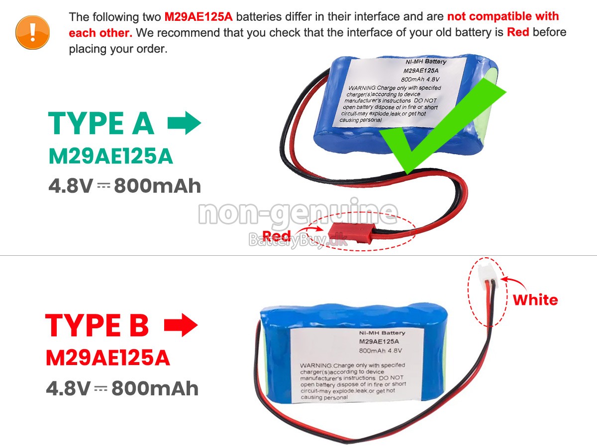 TPS M29AE125A udskiftningsbatteri