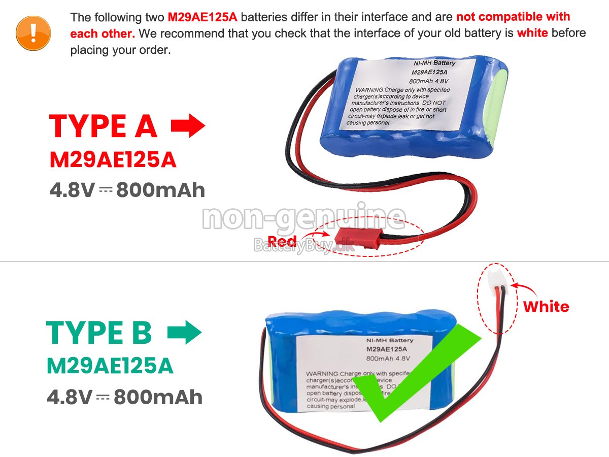 TPS M29AE125A udskiftningsbatteri